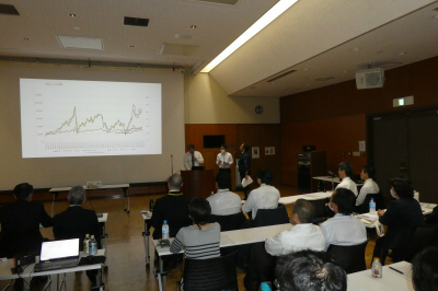 プロジェクターを使用して発表している様子