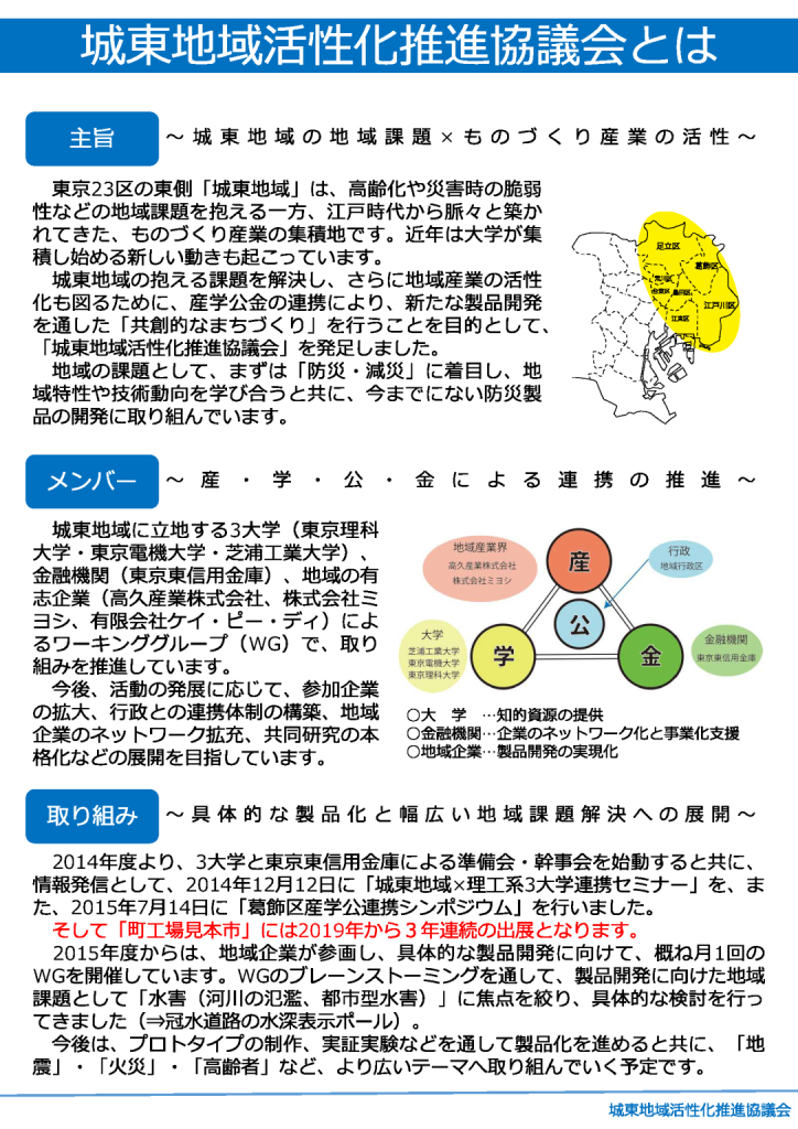 城東地域活性化推進協議会とは
主旨 ~城東地域の地域課題×ものづくり産業の活性~
メンバー ~産・学・公・ 金による連携の推進~
城東地域に立地する3大学 (東京理科大学 東京電機大学 芝浦工業大学)、 金融機関(東京東信用金庫)、地域の有志企業 (高久産業株式会社、 株式会社ミヨシ、有限会社ケイ・ピー・ディ)によるワーキンググループ (WG) で取り組みを推進しています。
取り組み ~具体的な製品化と幅広い地域課題解決への展開~